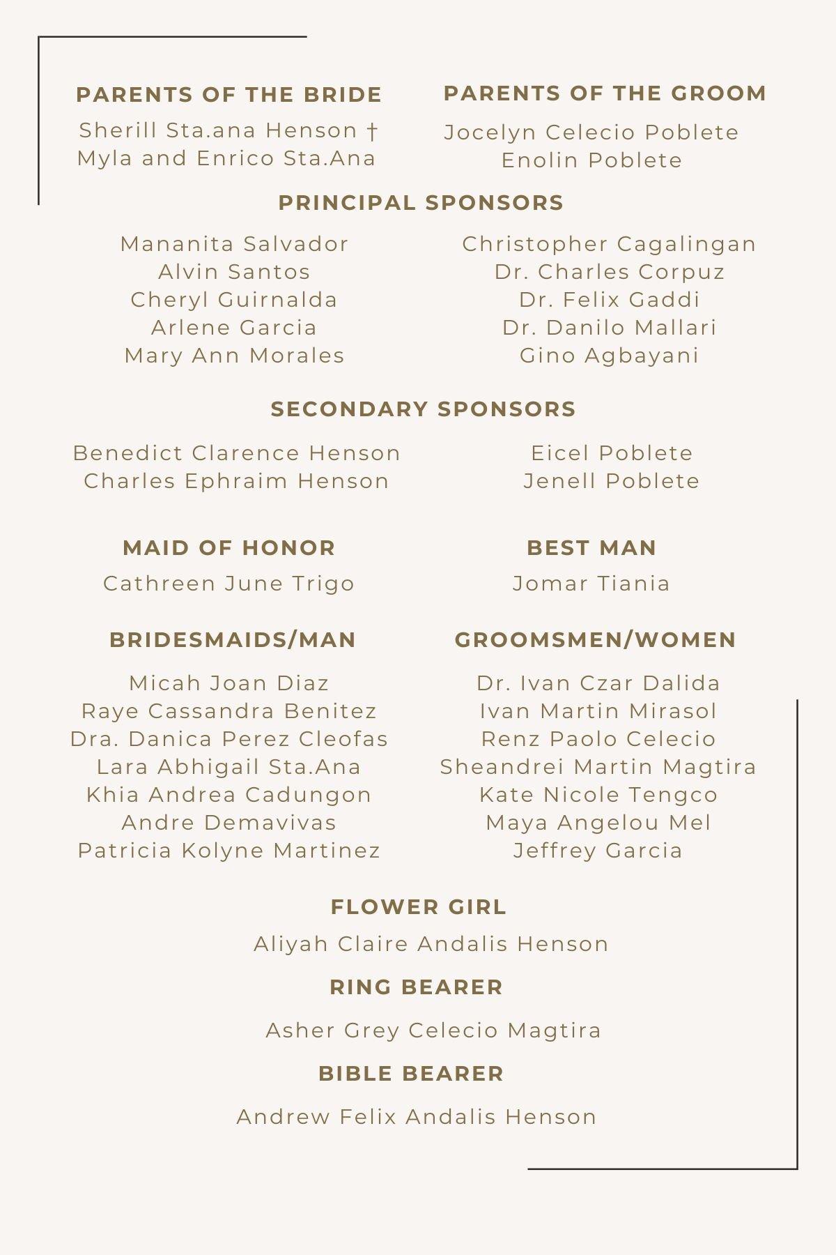 Wedding Guests Invitation